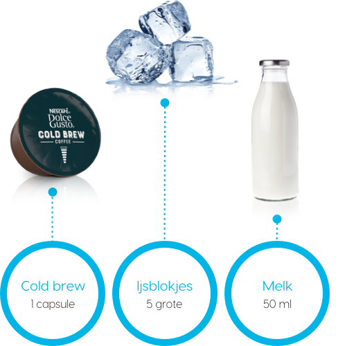 Desktop Cold Brew Latte