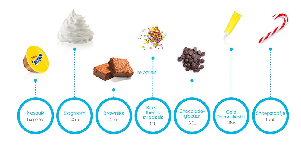 Desktop Recipe Ingredients Chocolademelkgeschenk 2
